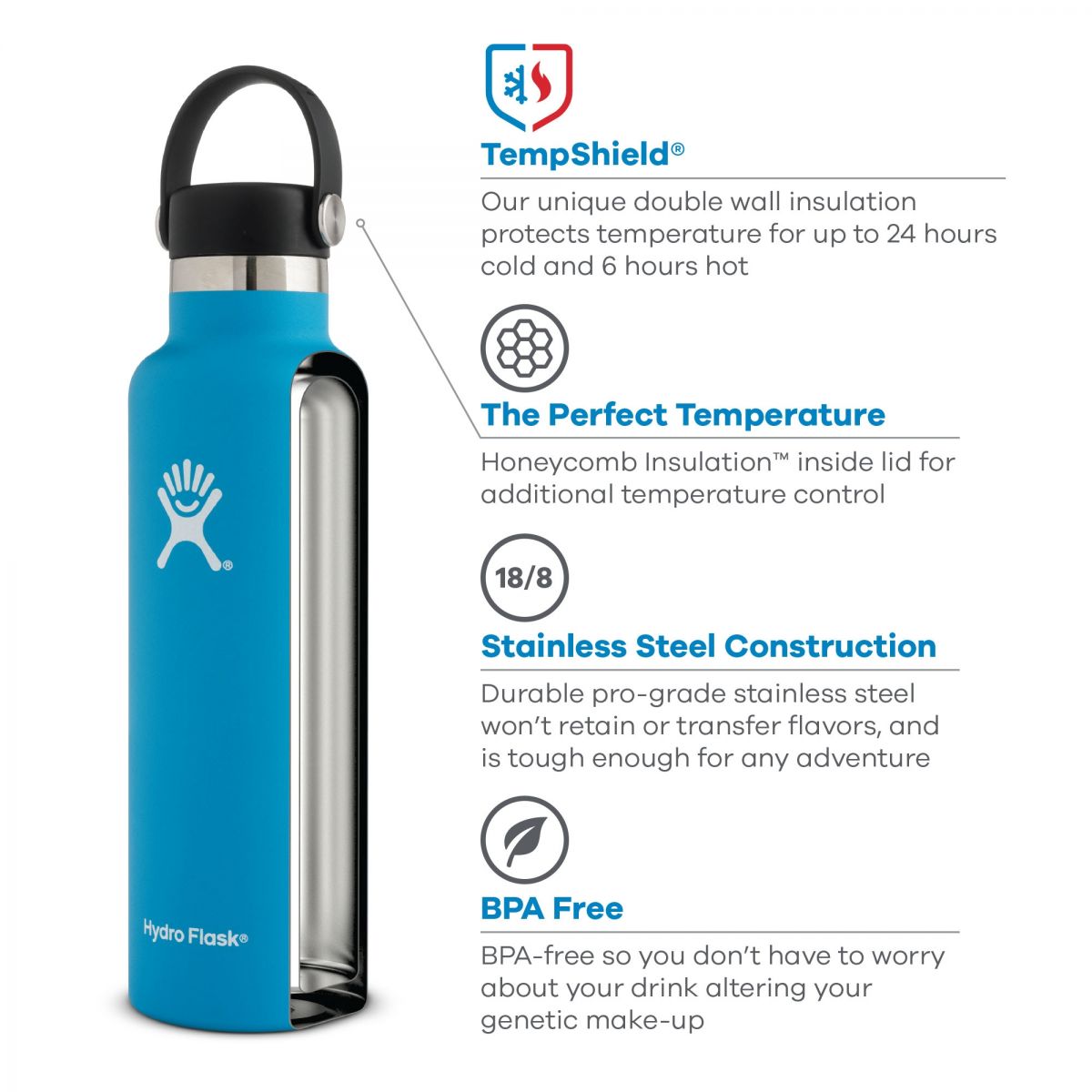 בקבוק שתיה Standard Mouth 532 ml